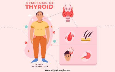 A Comprehensive Guide to Thyroid Health Through Nutrition