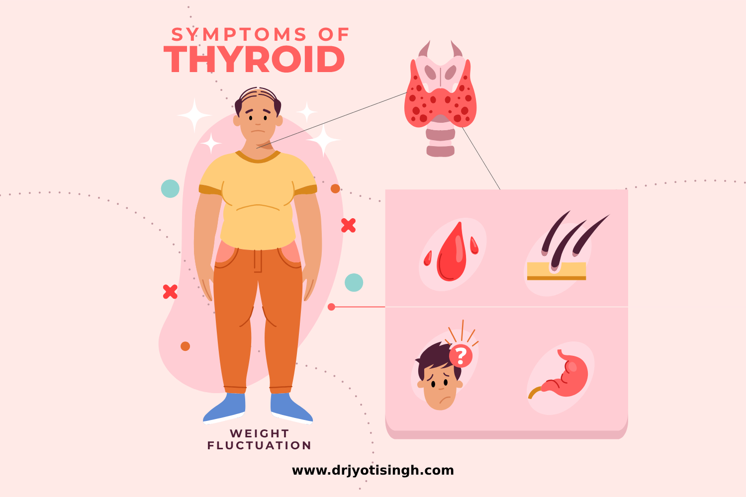 Is Your Thyroid Making You Tired and Overweight? Find Out Why!